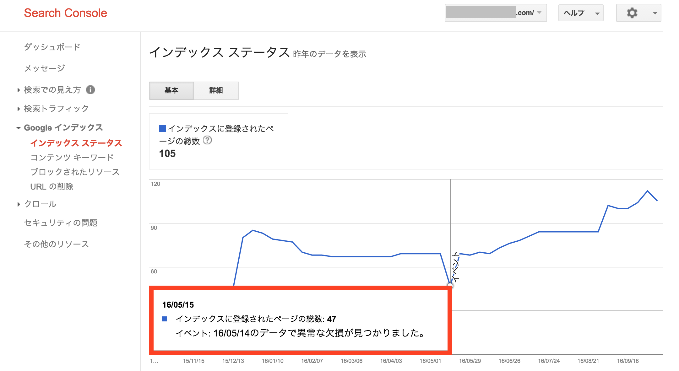 データで異常な欠損が見つかりました
